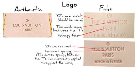 authentic louis vuitton date code font